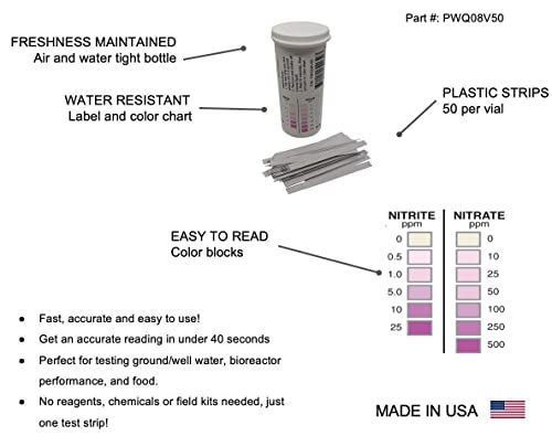 Phosphorous/Phosphate, Nitrite/Nitrate, & pH Test Strips