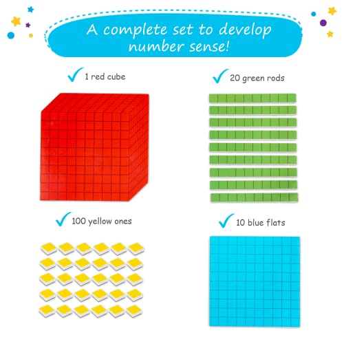 Simply magic 131 PCS Jumbo Magnetic Base Ten Blocks for Math - Place Value