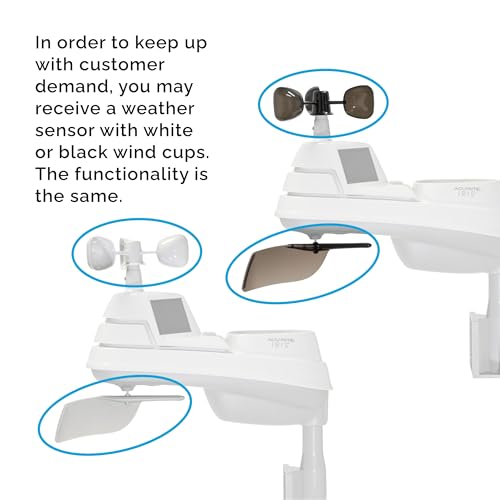 AcuRite Iris (01544MCB) Weather Station with Direct-to-Wi-Fi Display - color: Wi-Fi Connection to AcuRite NOW
