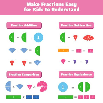 Magnetic Fraction Playbook 164 Pcs Math Manipulatives Toy for Kids - color: Pink