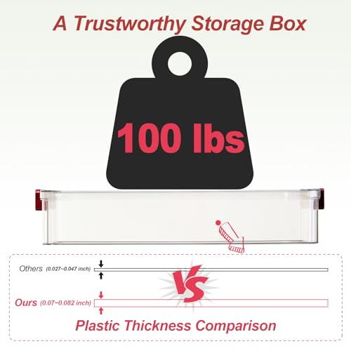 CATOOMUU 2-Pack 9x13 Clear Plastic Project Case Stackable Storage Box - color: Large-Red