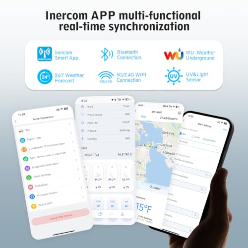 5G/2.4G WiFi Weather Station with 24/7 AI Weather Forecast,Weather Stations Wireless Indoor Outdoor with UV,Rain Gauge, Wind Speed,App Alerts, Weather Underground