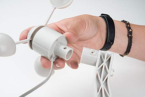 Weather Meter Kit