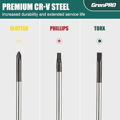 GRENPRO 10-Piece Precision Screwdriver Set, Magnetic Small Screwdrivers with Phillips, Slotted, Torx Star for Eyeglass, Watch, Computer, Laptop, Phone,Green - color: Green