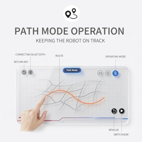 5-in-1 STEM Robot Building Kit. Hands-on Educational Robotic & Engineering Construction Toy, RC and Programmable App Control, Gifts for Kid Boys Girls Ages 5 6 7 8 9 10 11 12 13