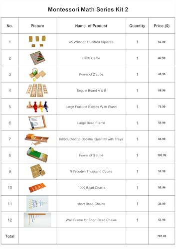 Premium Montessori Math Material Series Kit 2: Complete Advanced Curriculum Set 31 lbs ,12 Professional Manipulatives for Fractions, Decimals & Powers, Ages 6-9, Homeschool Classroom for Kids Toddlers - color: Math Series Kit 2