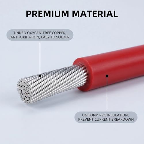 26 AWG Stranded Wire Kit, 5 Colors 20m Each, 100m Total PVC Hook Up Wire, Tinned Copper Electronic Wire, 300V 80°C, with Heat Shrink Tubing and Cable Ties - color: Red Black Yellow Blue Green, size: 26AWG