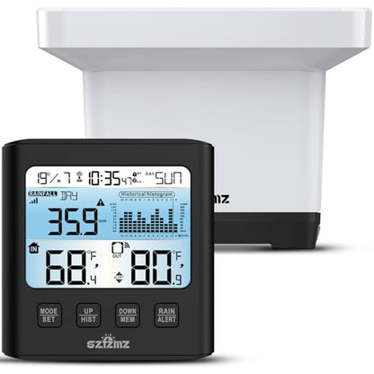 Wireless Rain Gauge Outdoor with Rain Collector