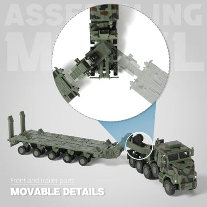 SEBUNAS 1/72 Scale M1070 (Green) Military Truck Quick Build Model - color: 9.M1070 GREEN