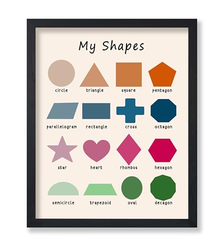 Poster Master My Shapes Poster - Basic Shapes Chart Print - Educational Art - Learning Materials Art - Gift for Students & Teachers - Chic Decor for Classroom or Playroom - 8x10 UNFRAMED Wall Art - color: Style-14, size: 8"L x 10"W