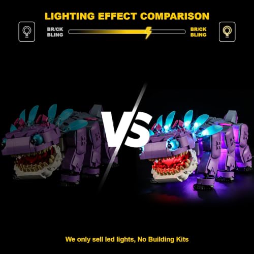 Vaodest LED Light Compatible with 77077 Fortnite Klombo Set,Design and Configuration Compatible with Model 77077(LED Light Only, Not Building Block Kit) - style: 77077 Fortnite Klombo Set