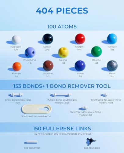 JoyCat 404-Piece Molecular Model Kit for Organic and Inorganic Chemistry - style: 404 Pieces