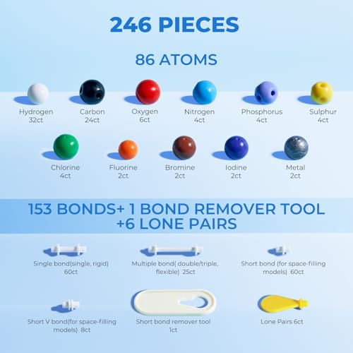 JoyCat 246-Piece Molecular Model Kit for Organic and Inorganic Chemistry - style: 246 Pieces