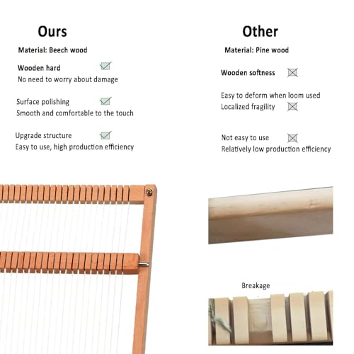 Weaving Loom for Beginners Adults/Kids and 1 Set of Weaving Works Complete Yarn Kit with Detailed Friendly Instructions, Parents and Children in The Holiday Experience Weaving Brings Fun_Apple - size: A3FT