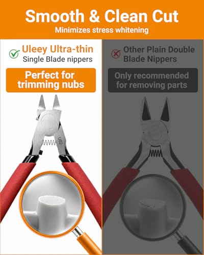 U02 Ultra-thin Single Edge Model Nippers 4.9in Plastic Sprue Cutter - color: Red