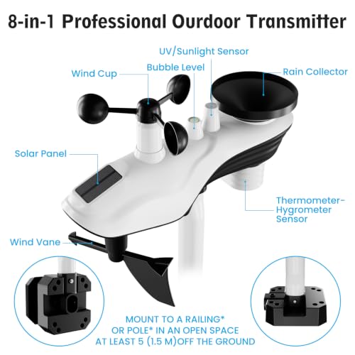 5G/2.4G WiFi Weather Station with 24/7 AI Weather Forecast,Weather Stations Wireless Indoor Outdoor with UV,Rain Gauge, Wind Speed,App Alerts, Weather Underground