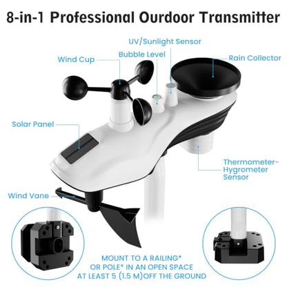 5G/2.4G WiFi Weather Station with 24/7 AI Weather Forecast,Weather Stations Wireless Indoor Outdoor with UV,Rain Gauge, Wind Speed,App Alerts, Weather Underground