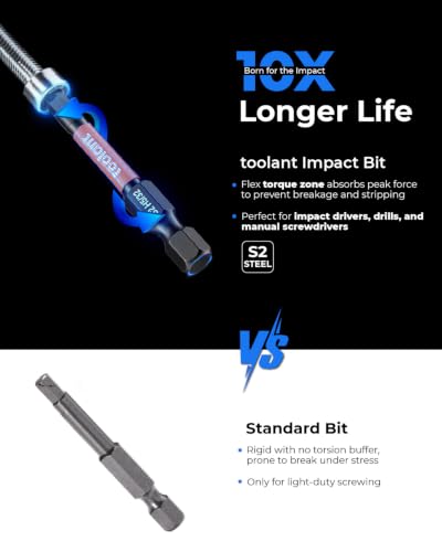 toolant 3/16-inch Impact Hex Bit Set, 10-Piece, 2-inch - size: 3/16"(10pcs)