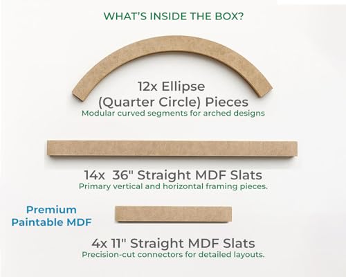 Birdeco Arch MDF Wall Molding Kit, Pre-Cut Paintable Wainscoting & Trim