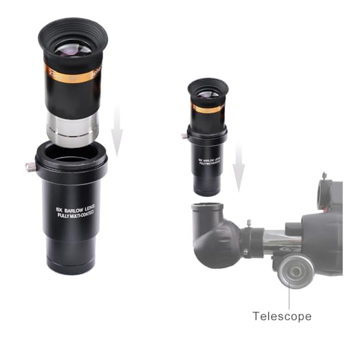 62° Aspheric Eyepiece Set, 1.25-Inch, 5X Barlow & Filters