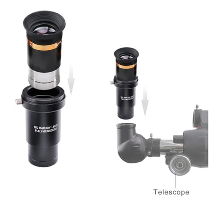 62° Aspheric Eyepiece Set, 1.25-Inch, 5X Barlow & Filters