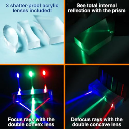 Tech Light Lab LED Color Mixing Kit Grades 2-8 RGB Kids Optics Experiments