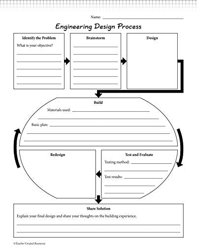 Teacher Created Resources STEM Starters: Balloon Cars (TCR20880) - style: Balloon Cars