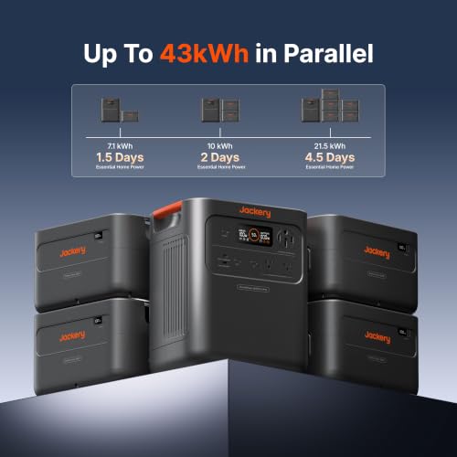Jackery HomePower 3600 Pro Max Power Station, 3584Wh, 2000W 120V/4000W 240V - style: HomePower 3600 Pro Max