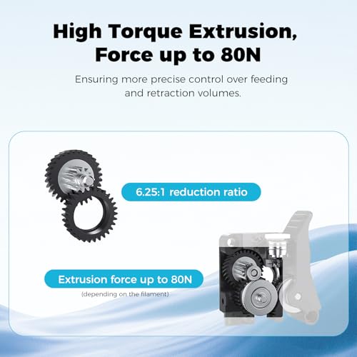 Creality K2 Plus Extruder Kit, Original 3D Printer Extruder Part, K2/ K2 Pro Combo Dual Gears Extrusion Kit with Filament Break Sensor, 6.25:1 Reduction Ratio, Force Up to 80N for Filament Smooth Feed - style: K2 Series Extruder