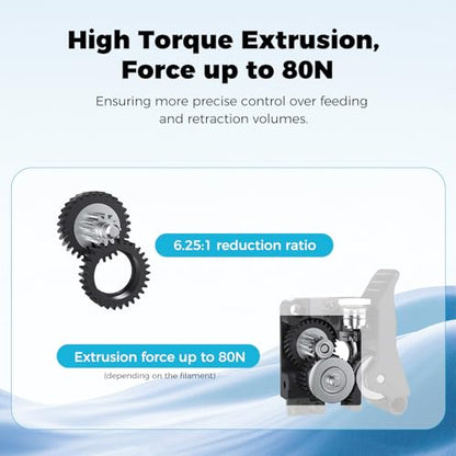 Creality K2 Plus Extruder Kit, Original 3D Printer Extruder Part, K2/ K2 Pro Combo Dual Gears Extrusion Kit with Filament Break Sensor, 6.25:1 Reduction Ratio, Force Up to 80N for Filament Smooth Feed - style: K2 Series Extruder