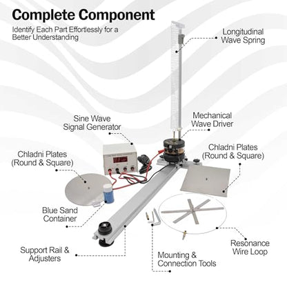 Standing Wave Demonstration Kit for Physics Lab, WVGENKIT