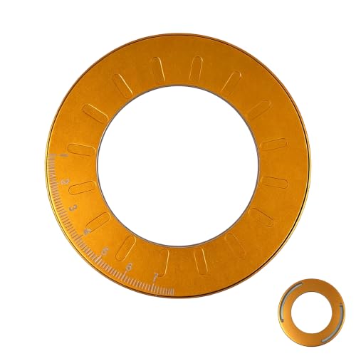 Adjustable Circle Drawing Tool