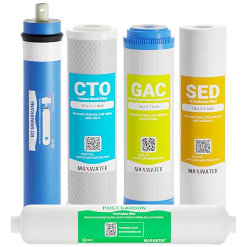 Max Water Reverse Osmosis System Replacement Filter Set for 5 Stage RO System with 50 GPD RO Membrane, Sediment, GAC, CTO and Post Carbon Inline Water Filter - 6 Months - 10 inch Water Filters - size: 50 GPD