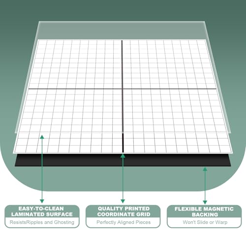 Magnetic Grid Dry Erase Whiteboard - 26"x26" XY Coordinate Math Board with Durable Gridlines for Algebra, Geometry, Classroom & Office Use | Perfect for Graphing, Planning, & Teaching - style: Grid