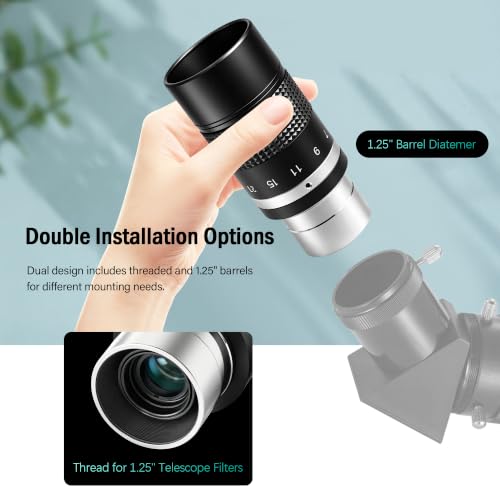 Astromania Zoom Eyepiece, FMC Zoom 7 to 21mm Telescope Eyepiece 1.25 Inch - size: 7-21mm