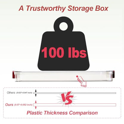 CATOOMUU 3-Pack 9x13 Shallow Flat Clear Plastic Project Case Storage Box - color: Small-Red