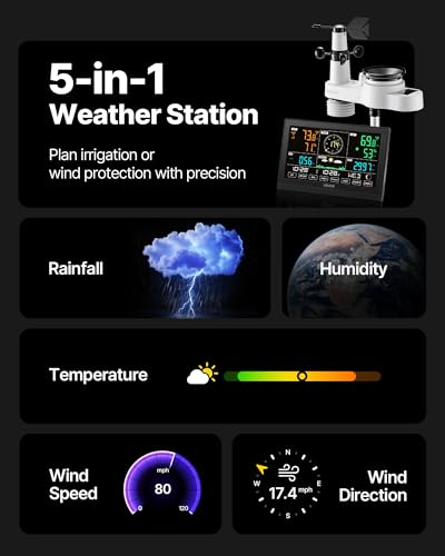 VEVOR 5-in-1 Wireless Weather Station, 7.5-Inch VA Display, Solar Powered Outdoor Sensor, Rain Gauge, Indoor Outdoor for Weather Forecast, Temperature, Humidity, Wind Speed and Direction (No WiFi) - style: Modern