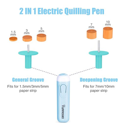 2-in-1 Electric Quilling Pen, Dual Tips for 1/16-3/8 in (1.5-10mm) Strips