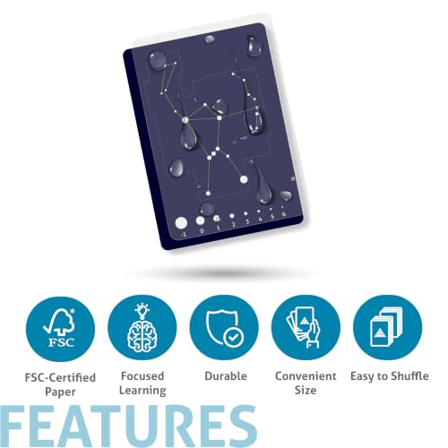 CARDDIA | The 88 Astronomical Constellations Educational Flashcards | Ideal for Astronomy Students and Educators