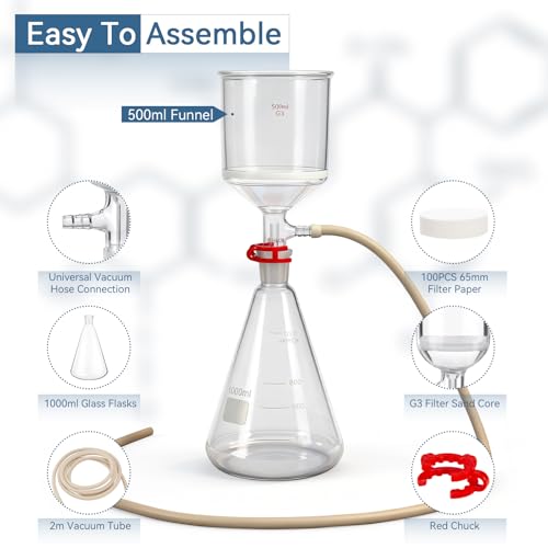 1000mL Vacuum Filtration Kit with 500mL Funnel - size: 1000mL & 500mL