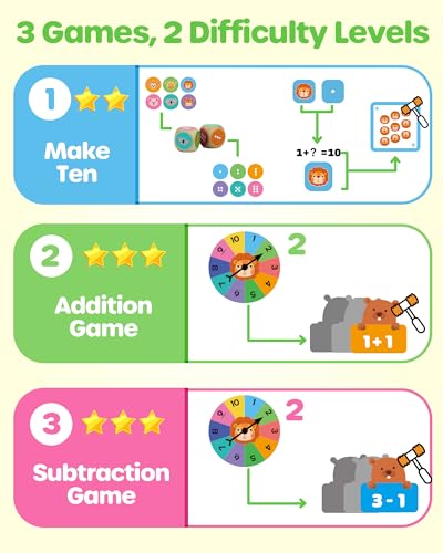 D-FantiX Addition and Subtraction Games, Math Games for Kids