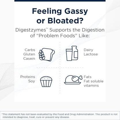 Designs for Health Digestzymes - Digestive Enzymes + Betaine Hydrochloride for Gas & Bloating Relief - Pepsin, Ox Bile, Lactase Enzyme & Lipase Enzymes for Digestion (60 Capsules) - size: 60 Count (Pack of 1)