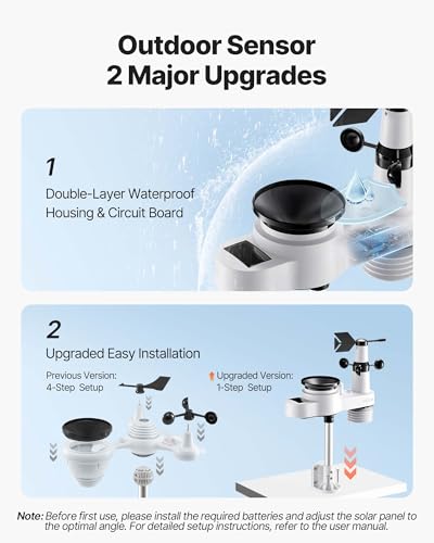 VEVOR 5-in-1 Wireless Weather Station, 7.5-Inch VA Display, Solar Powered Outdoor Sensor, Rain Gauge, Indoor Outdoor for Weather Forecast, Temperature, Humidity, Wind Speed and Direction (No WiFi) - style: Modern