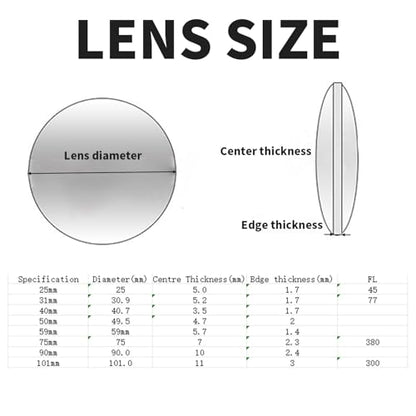 25mm, 40mm, 60mm Diameter Double Convex Lens Physics Teaching Tools, Convex Mirror for Magnifier, Optical Lenses Kit for Junior High School Physics Laboratory Experiment Double Concave Lens - size: 25/ 40.6/ 59mm, style: Double convex lens