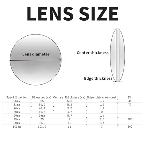 Double Convex Lens, 3" (75mm) Diameter Concave Mirror, 380mm Focal Length, Spherical Edge Thickness 2.05mm, Optically Glass Lenses, Ground Edges, Polished, for Physics Classrooms - size: 75mm-1pcs, style: Double convex lens