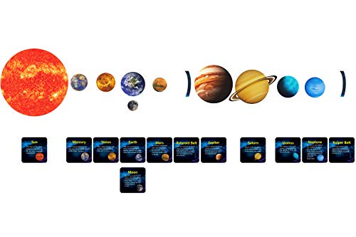 Giant Magnetic Solar System with 12 Individual Briefing Magnets.Perfect for Toddlers and Kids. (24 PCS)