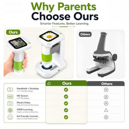 Microscope for Kids with 1080P 2.4" Screen, 2 in 1 Desktop & Handheld