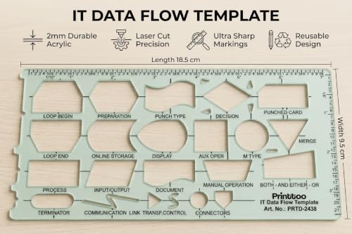 Printtoo IT Data Flow Template, Flowchart Drafting Stencil for Students - color: Series -PRTD-2438A
