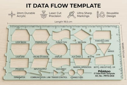 Printtoo IT Data Flow Template, Flowchart Drafting Stencil for Students - color: Series -PRTD-2438A