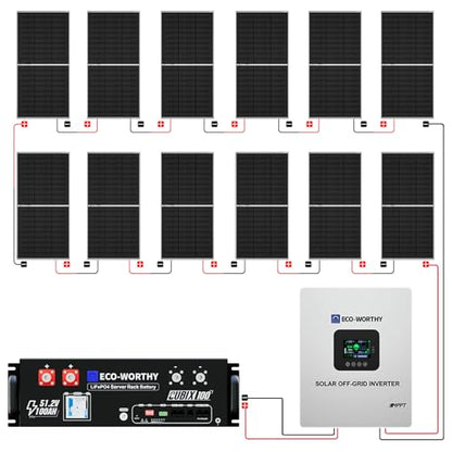 ECO-WORTHY 5KW Off Grid Solar System Complete Kit 12PCS 195W Mono Solar Panel (2340W) +1 * 48V 5KW Off-Grid Inverter + 1 * 51.2V 100Ah Server Rack Whole House Storage LiFePO4 Lithium Battery - size: PRO 5kWh+5kW Output